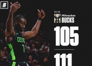 HUPU-塔图姆关键节点回归赛场，老鹰带队取胜！的简单介绍