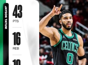 虎扑体育-包含塔图姆迎来十五赛季高光表现，曼联球迷沸腾！的词条